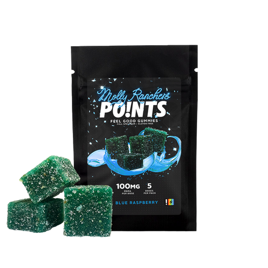 Blue Raspberry - Molly Ranchers
